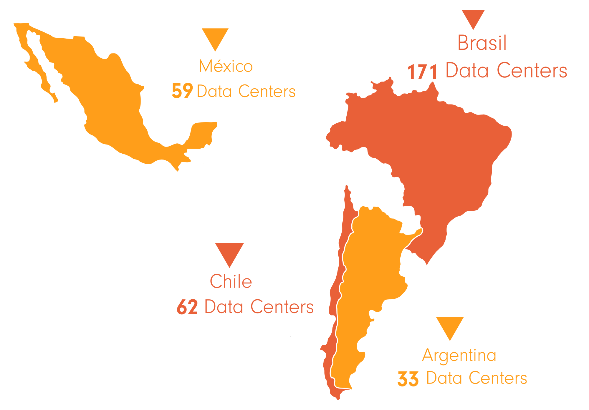 DC_latam-1 DC_latam-1