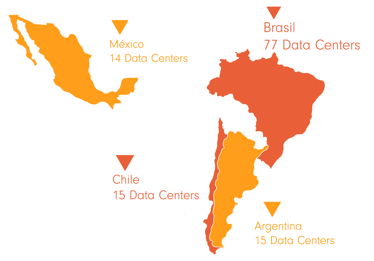 Data Centers en LATAM