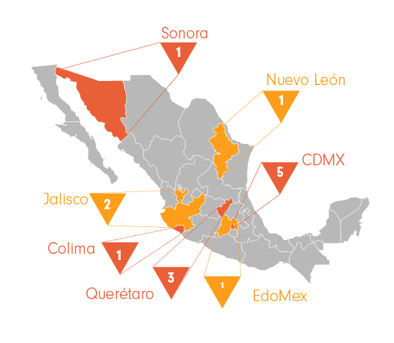 Data Centers en México