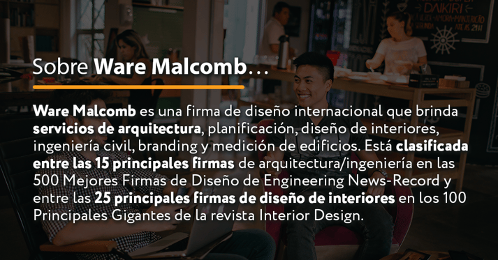 Sobre Ware Malcomb-Gaya