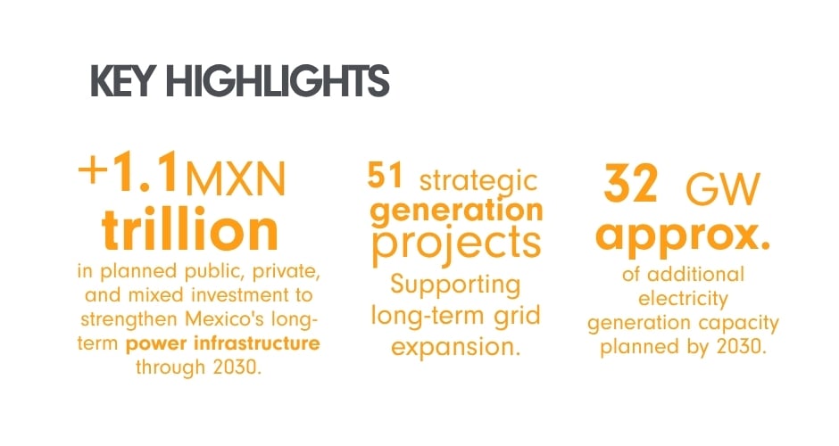 highlights Data Center